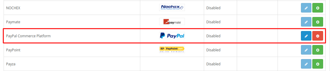 Integrate PayPal with OpenCart  - 3