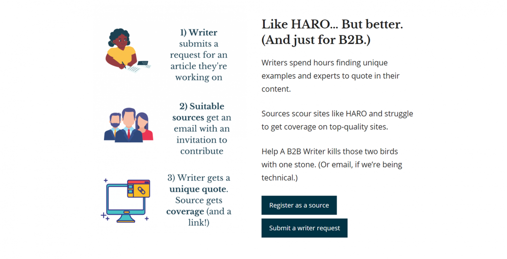 What is a Guest Post & Why You Should Start Guest Blogging screenshot 7