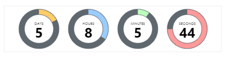 Countdown builder examples