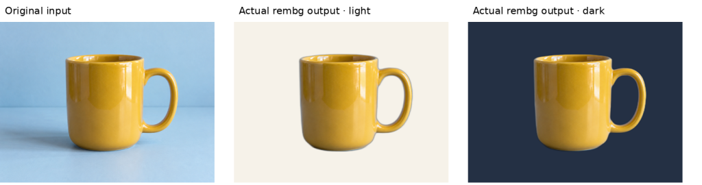 Yellow mug before background removal and its cutout on light and dark backgrounds, with the handle opening retained