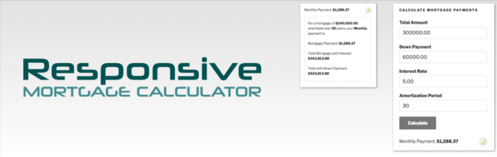responsive mortgage