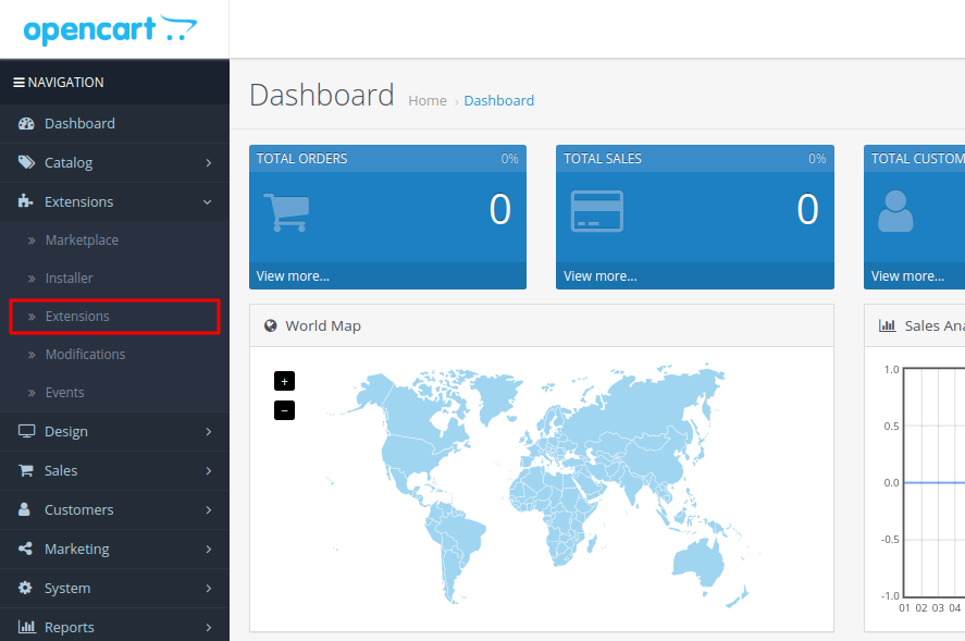 Integrate PayPal with OpenCart 1