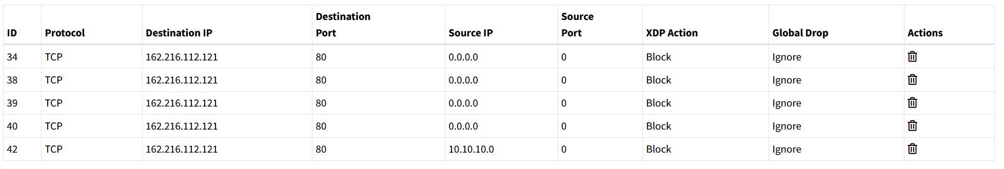 Scrub firewall rule interface