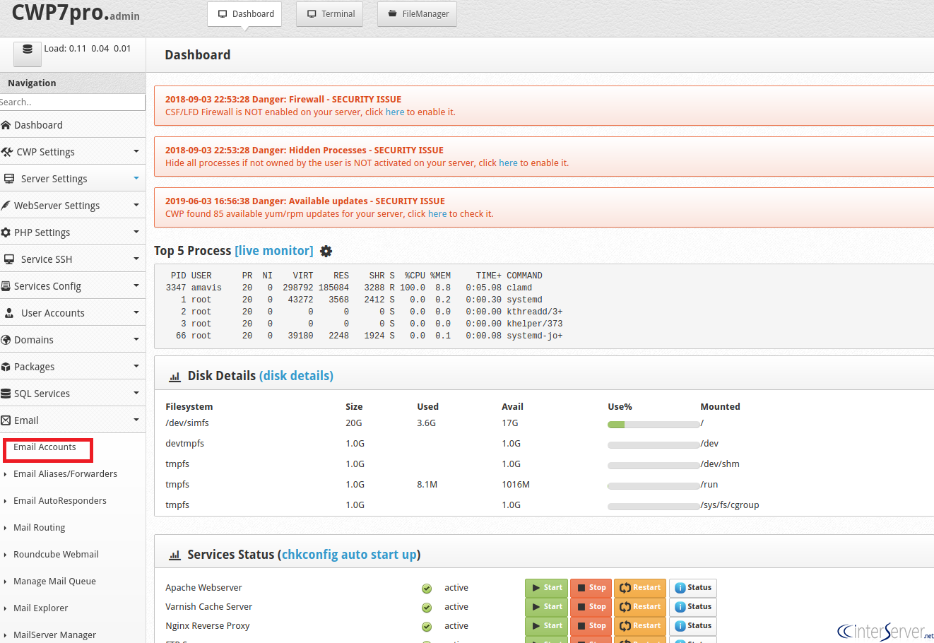 Mail account in CWP