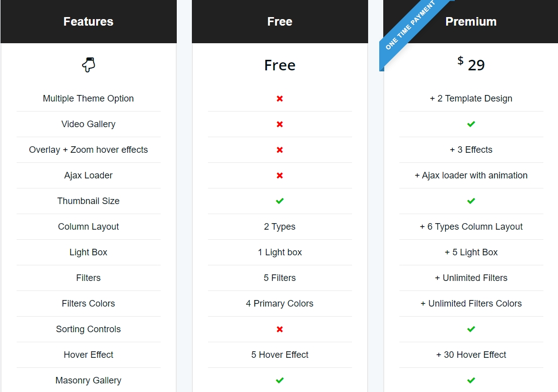 Portfolio Gallery Pricing