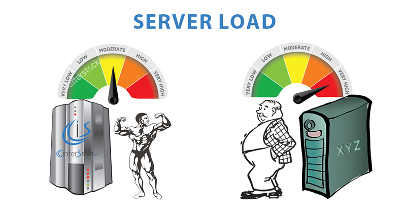 serverload_02