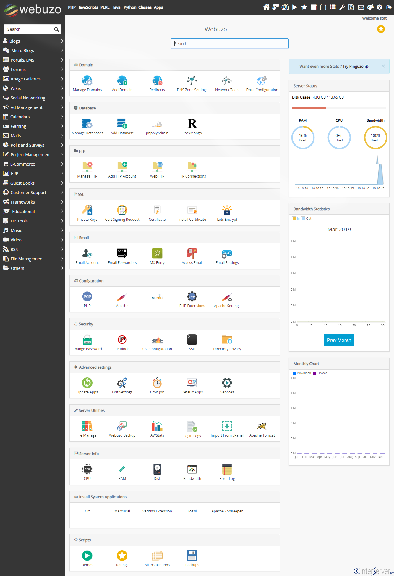 Install Webuzo