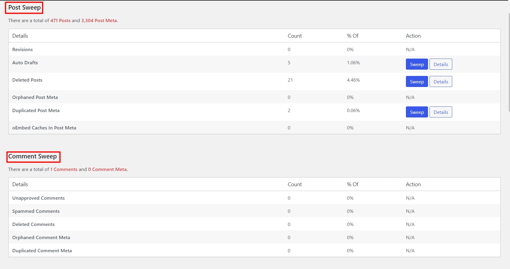Optimisation options available in WP Sweep