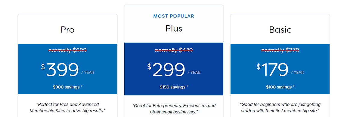 4. MemberPress Pricing