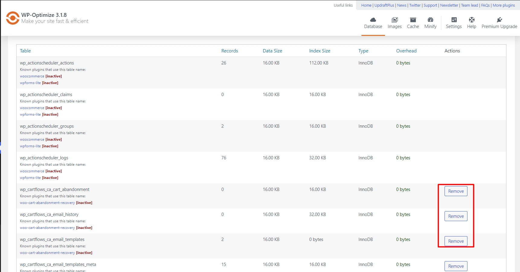 List of tables in WordPress database