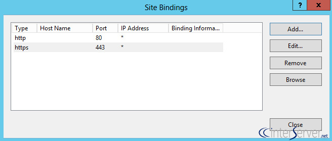 SSL Certificate
