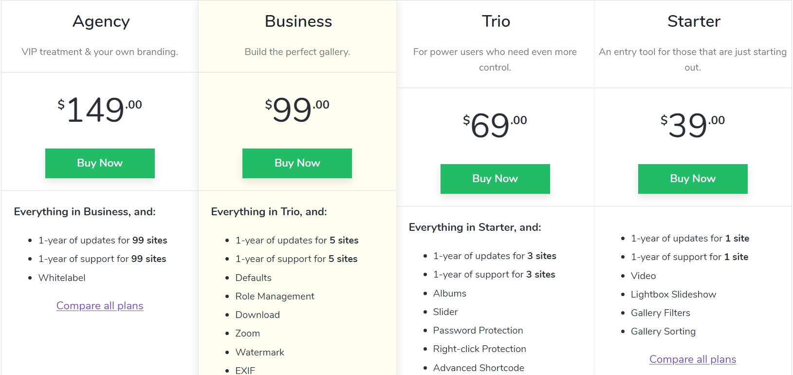Modula Pricing