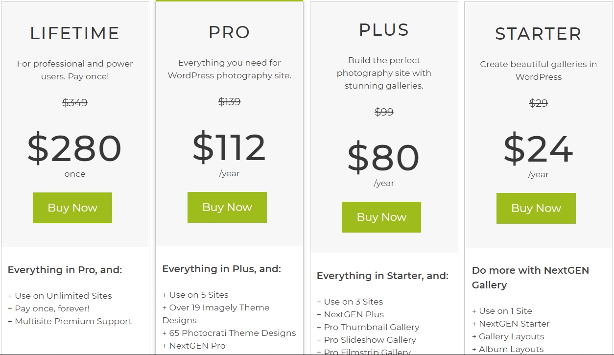 NextGEN Gallery Pricing