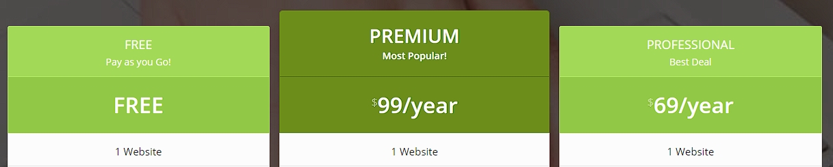7. WP EasyCart Pricing