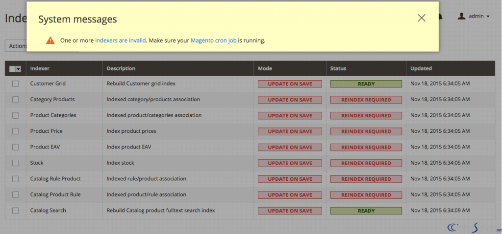 Magento Reindexing