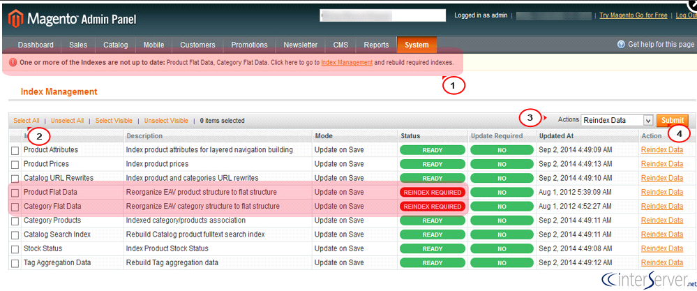 Magento Reindexing