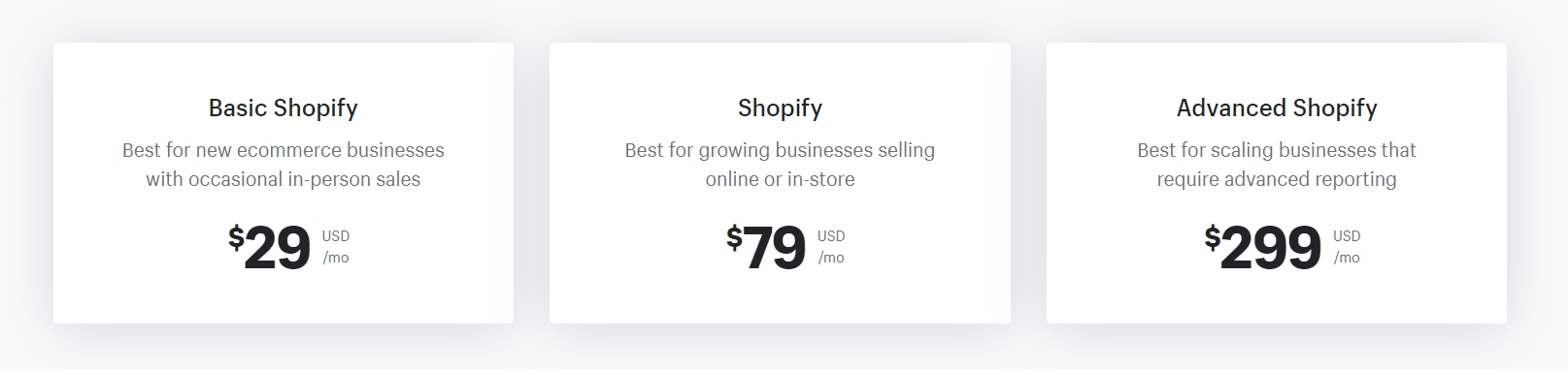 3.Shopify Pricing