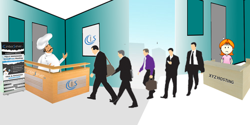InterServer website migration service