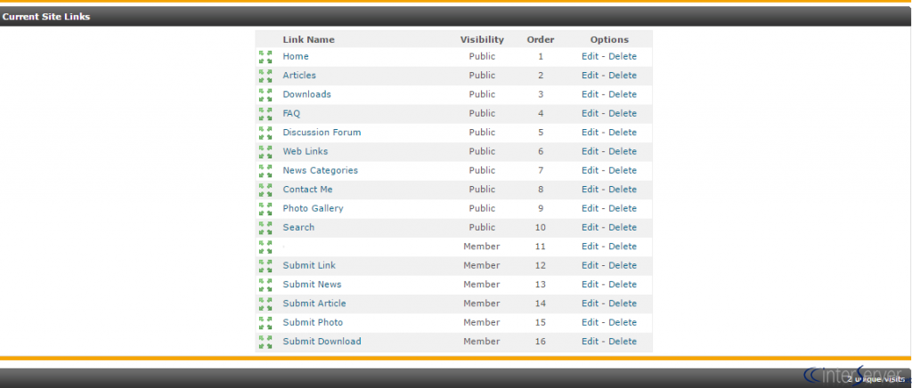 Manage Site Links