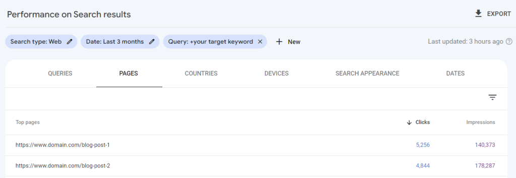 How to Drive Organic Traffic to your WordPress Website screenshot 7