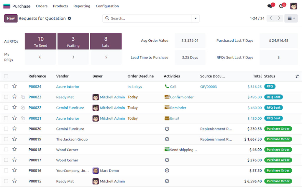 Top 7 Free Odoo Apps for Linux Users in 2025 screenshot 2