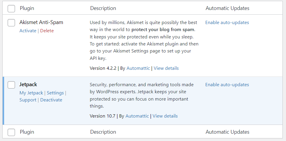 The Ultimate WordPress Administration Guide 2024 screenshot 25