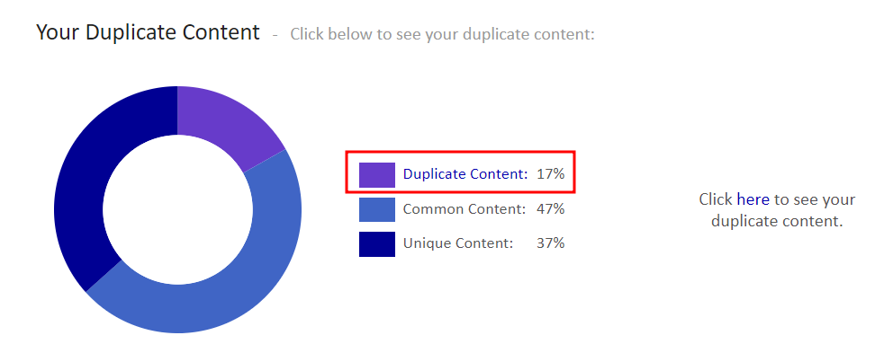 How to Drive Organic Traffic to your WordPress Website screenshot 1